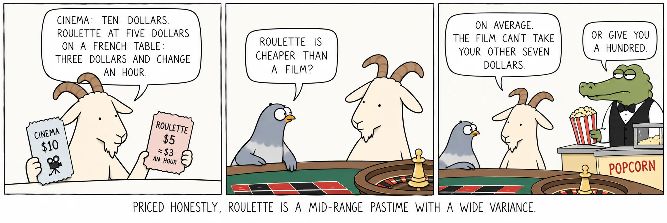Ikipewa bei kwa uaminifu, roulette ni burudani ya kiwango cha kati yenye utofauti mpana.